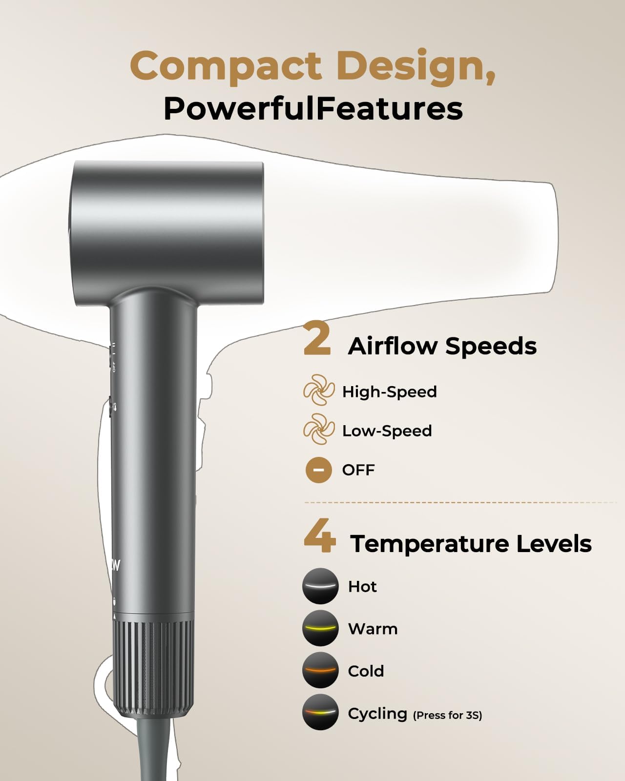 High Speed Ionic Hair Dryer, 160,000 RPM Professional Brushless Motor Blow Dryer for Fast Drying, 500M Negative Ions for Frizz-Free Shine, Quiet & Lightweight with Magnetic Diffuser & Nozzle