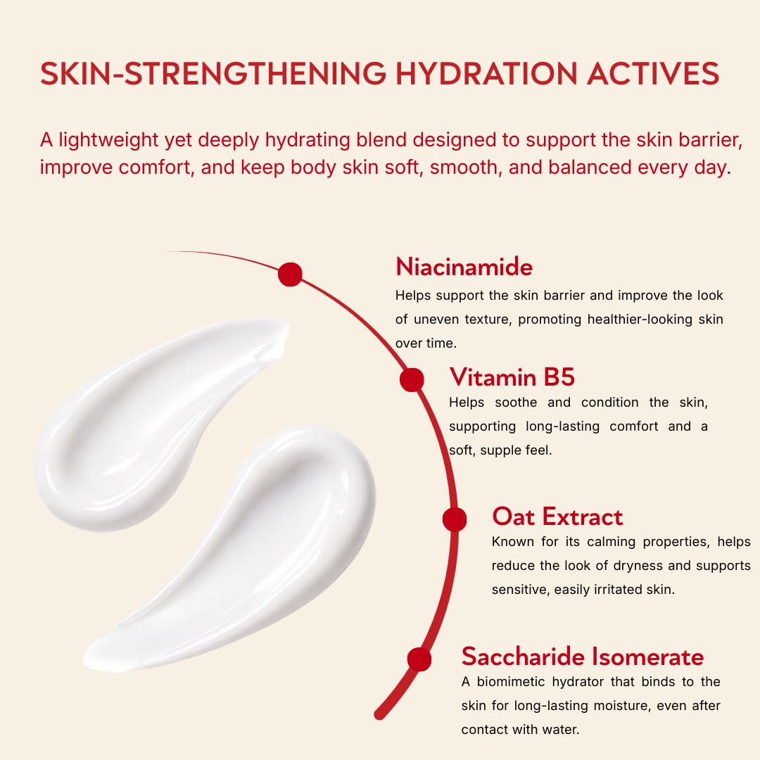 ABI AME Summer Skin Body Serum - Niacinamide Body Serum with Saccharide Isomerate - Hydrating Lightweight Body Lotion for Dry Skin - Fast Absorbing, Non-Greasy Made in France - 150ml