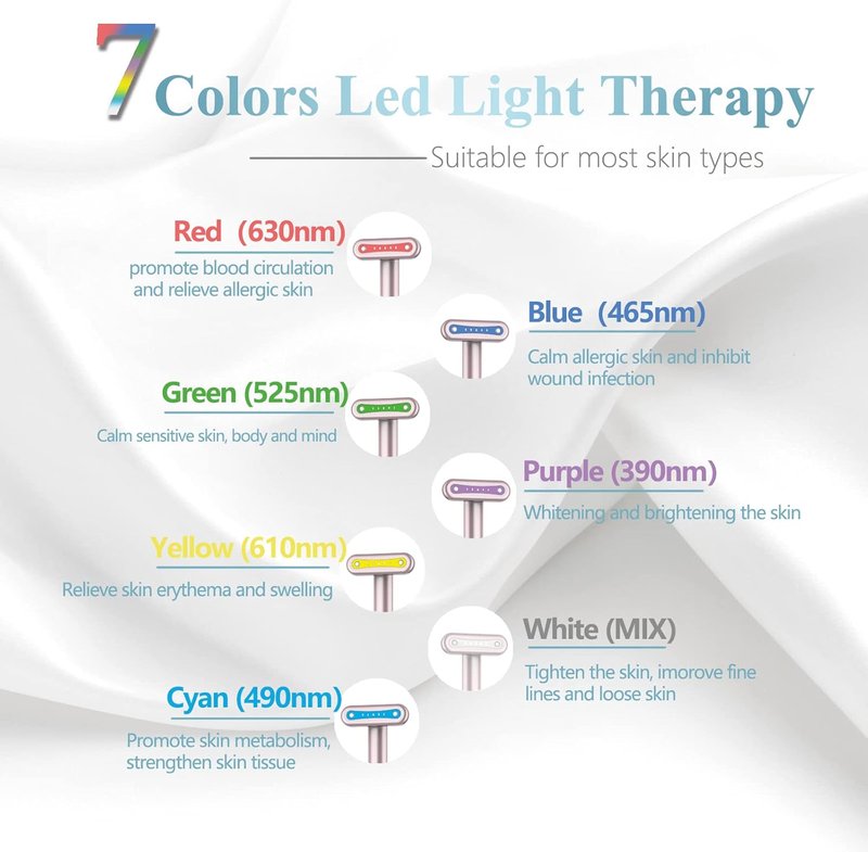 LED Facial Light Therapy Wand - 7 Color Eye Beauty Massager for Skin Rejuvenation | Red & Blue Treatment