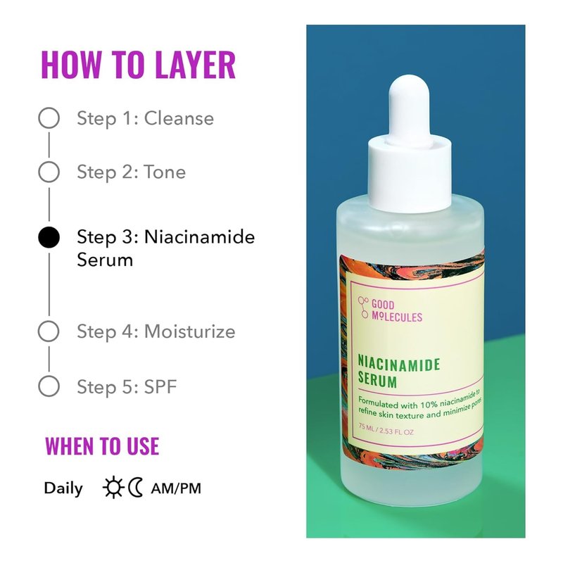 Good Molecules Niacinamide Serum – 10% Niacinamide to Target Blemishes, Nourishment, and Skin Tone – Ultra Hydrating & Brightening Skin Care for Face – 75 ml / 2.53 fl oz