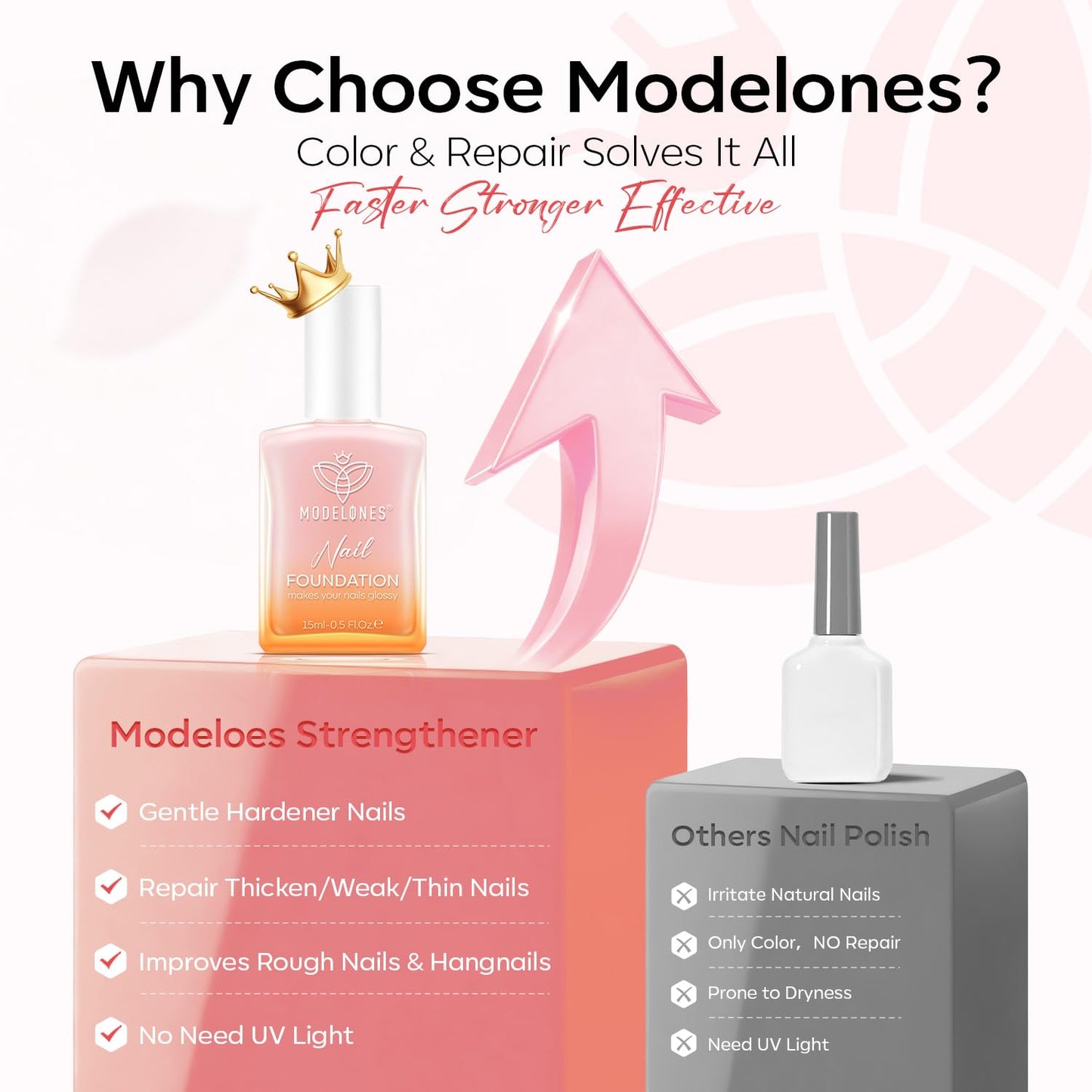 modelones Nail Strengthener and Growth Peachy Pink Nail Polish Nail Repair for Damaged Nails Hardener Strengthening Polish Natural Concealer Foundation Toenails & Nail Care Gifts for Women
