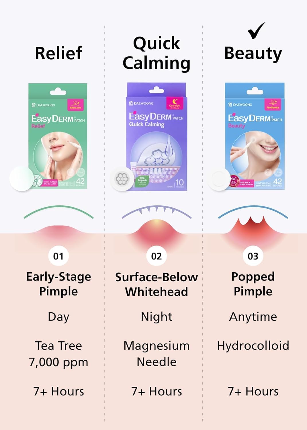 DWEasyDerm EasyDerm Beauty Patch – 3 Packs (42 Patches Each, 126 Total) | Hydrocolloid Acne Patches, Invisible Spot Cover, K-Beauty by Daewoong Pharmaceutical, Summer & Travel Essentials