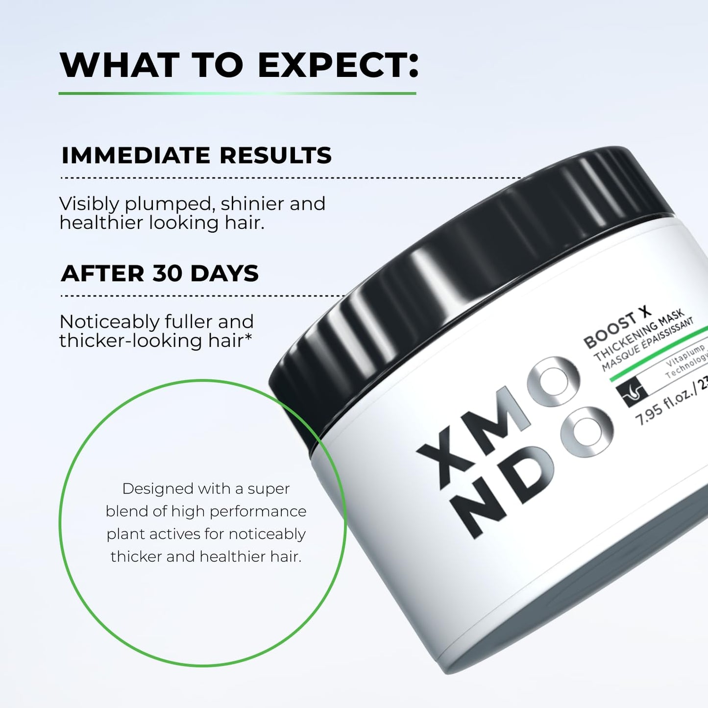XMONDO Hair Boost X Thickening Mask – Thicker, Stronger, Fuller | Nourishes, Repairs & Adds Visible Volume