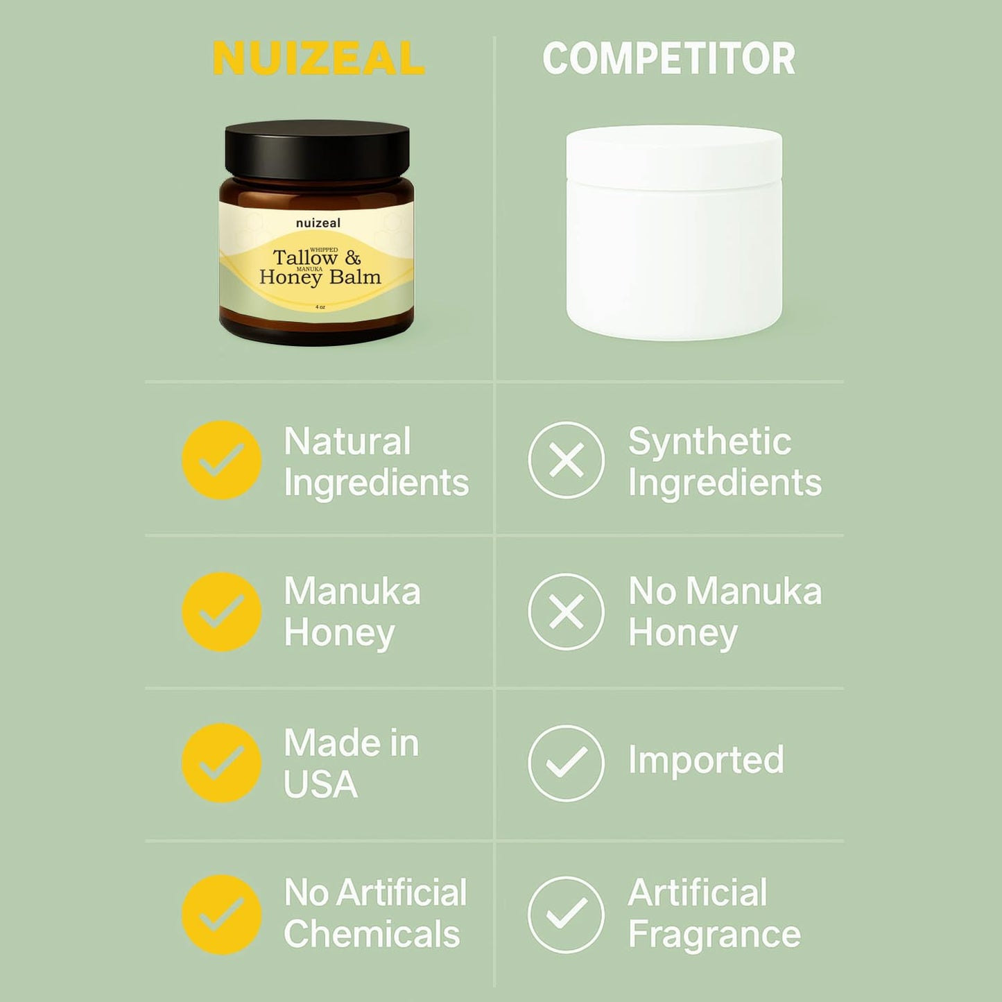 NUIZEAL Whipped Beef Tallow for Skin & Face - Tallow and Honey Balm Moisturizer, Grass-Fed, Calendula, Bergamot & Vanilla, 4 oz (4 oz, for Women)