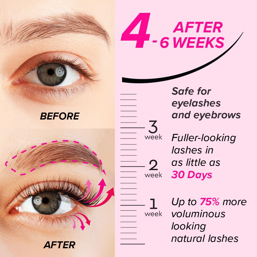 Absolute New York Eyelash & Brow Growth Serum