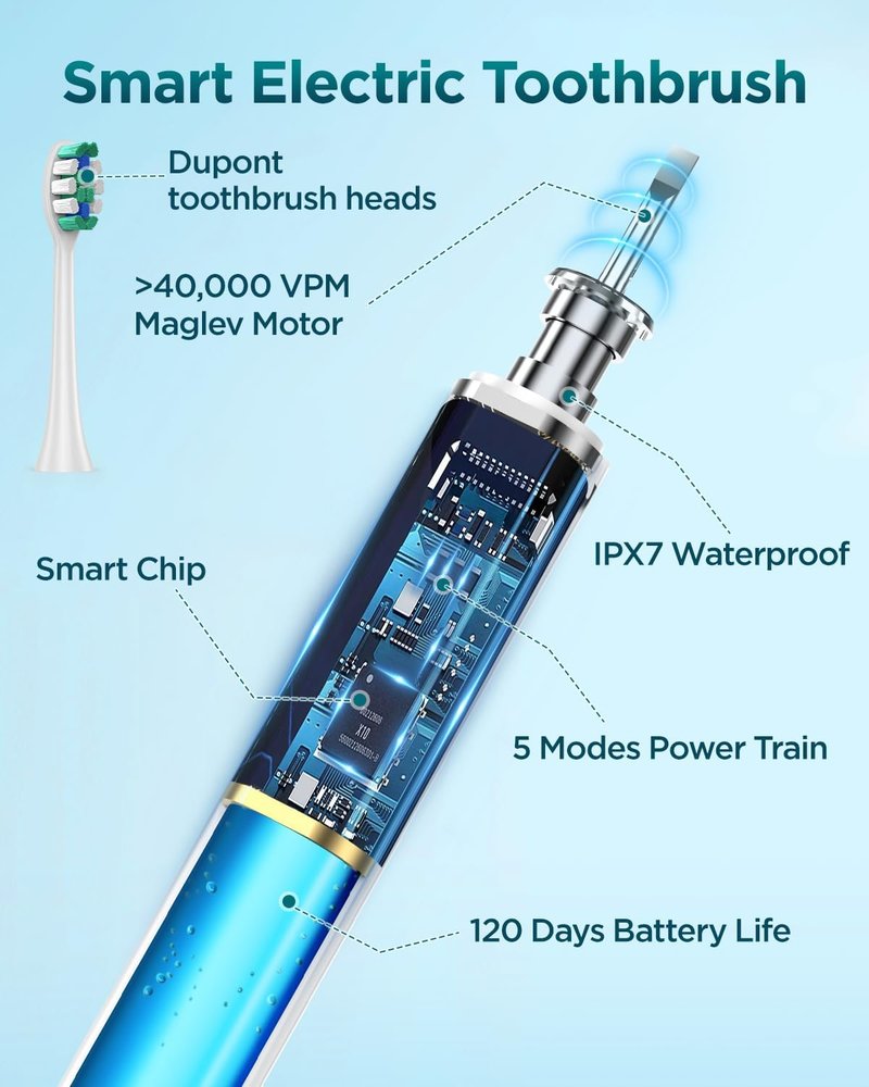 Electric Toothbrush Set - Sonic Rechargeable IPX7 with 8 Brush Heads | Travel Case, 5 Modes, 120 Days Battery Life, Blue