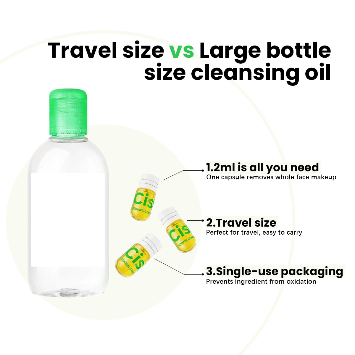 CISTTO Natural Cleansing Oil – Waterproof Makeup Remover Oil, Nourishing and Gentle for Sensitive Skin and All Skin Types, Travel-Friendly, 2ml x 40 Capsules