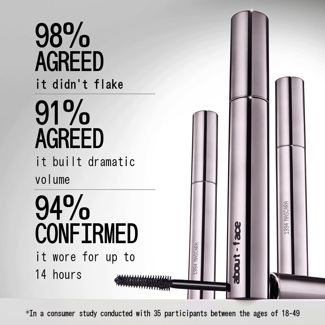 about-face Volumizing Mascara – Jet Black | Clean, Vegan, Cruelty-Free | Amplifies, Lengthens & Lifts Lashes | Smudge-Proof, Flake-Free Formula | 0.43 oz