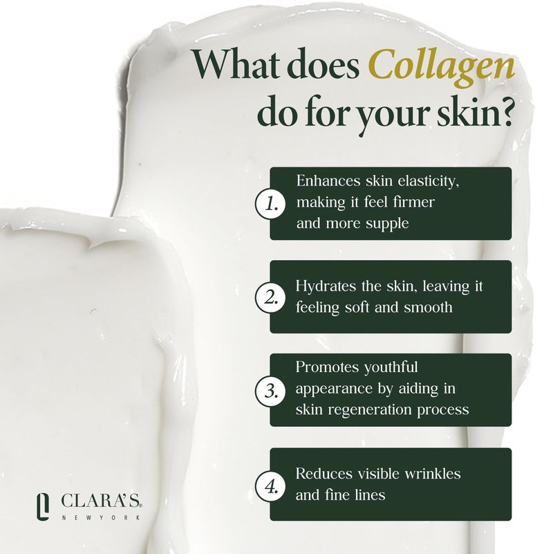 CLARA'S NEW YORK Advanced Rejuvenating Collagen Cream, Anti-Wrinkle and Made for Healthy Glowing Skin, Rich, Non-sticky, Fast-absorbing Formula 50ml MADE IN USA
