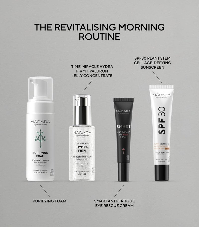Madara Organic Skincare | Anti-Fatigue Eye Rescue Cream - 15 ml, Natural Antioxidants & Caffeine, Vegan Formula