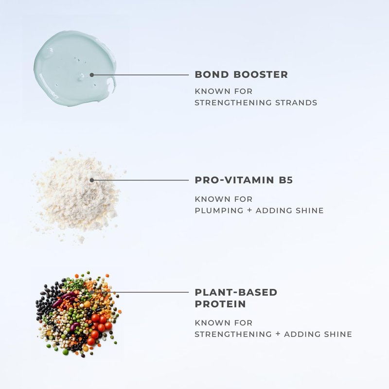 XMONDO Hair Platinum Color-Depositing Conditioner - 5-Minute Bond Booster with Hyaluronic Acid & Plant Protein | 6 fl oz
