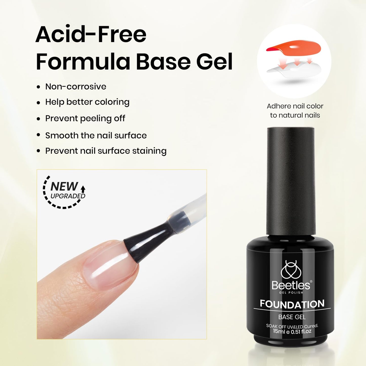 Beetles Gel Base and Top Coat & Cuticle Oil Set, 3Pcs 15ml Cuticle Protectors Kit No Wipe Glossy Shine Long Lasting Oil Care for Dry Damaged Cuticles Gifts for Women