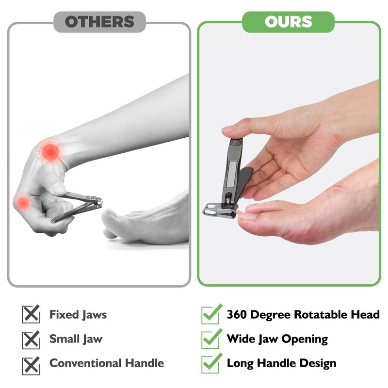 Toenail Clippers for Seniors Thick Toenails, Angled Head Large Toe Nail Clippers for Thick Nails for Men, Heavy Duty Ingrown Toenail Clippers with Wide Jaw, 360° Rotating Nail Clipper with Long Hande