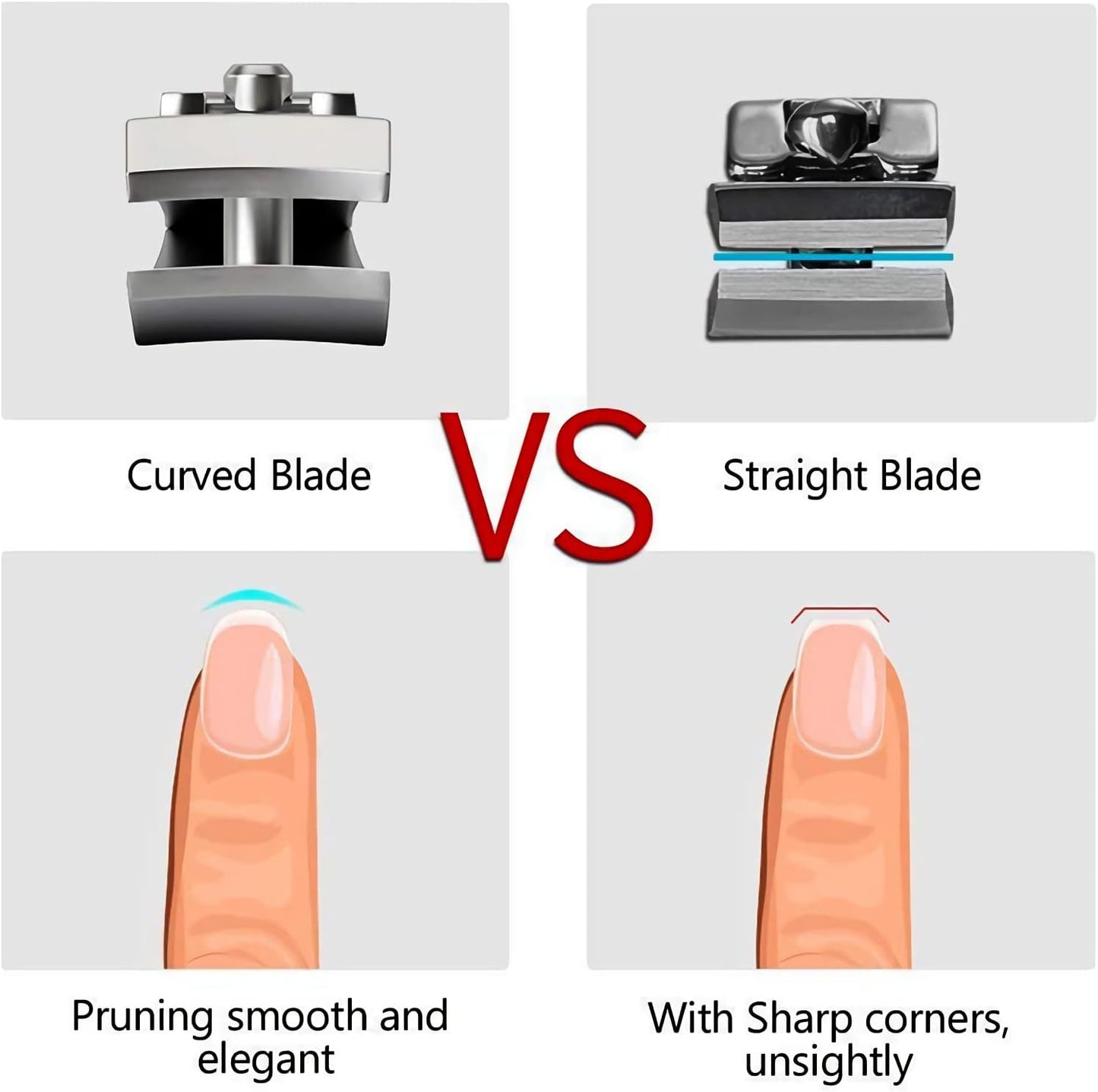 Thick Toenail Clipper for Seniors | Premium Nail Cutter for Thick & Ingrown Nails - Includes Glass File