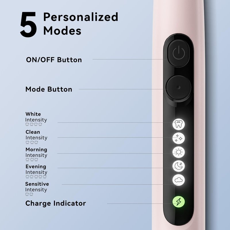 SEAGO Rotating Electric Toothbrush for Adults - 8 Replacement Heads (4 Soft/4 Hard), IPX7 Waterproof, 5 Modes with Memory Function, 2-Minute Timer, USB Type-C Rechargeable (SG-2607-Pink