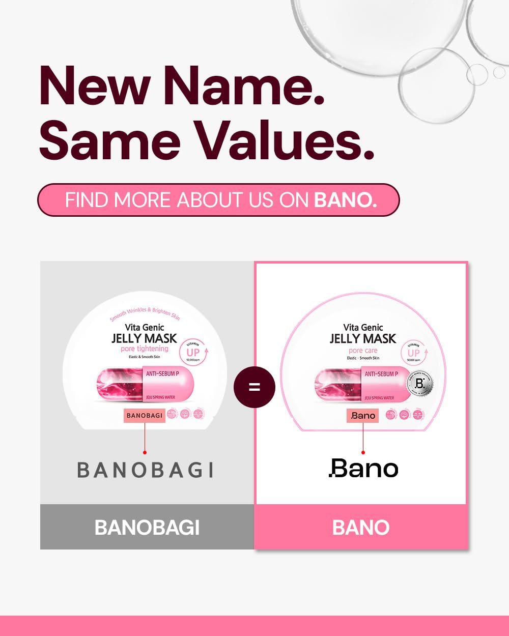 Bano Vita Genic Jelly Face Pore Care Mask 10EA – Hydrating Sheet Mask for Sensitive Skin, Korean Glass Skin Care with Spring Water, Vitamin C and Niacinamide, Sebum Control, Fragrance-Free
