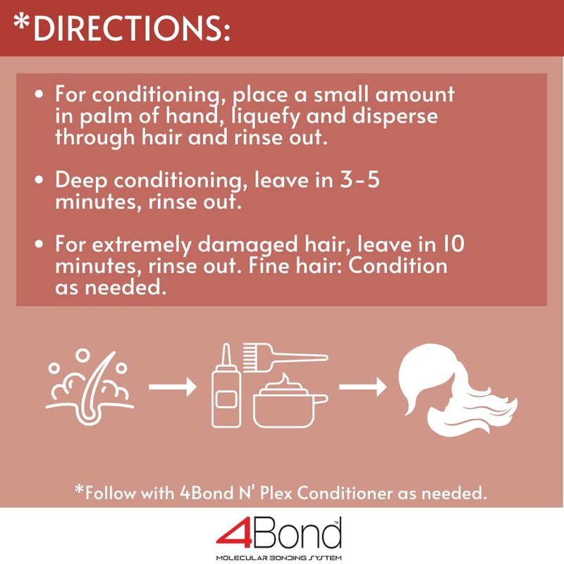 POWERTOOLS 4BOND Bond Building Conditioner | Restore Damaged Hair | Contains Advanced Polymers, Keratin, Baobab & Quinoa Proteins (8 Fl Oz)