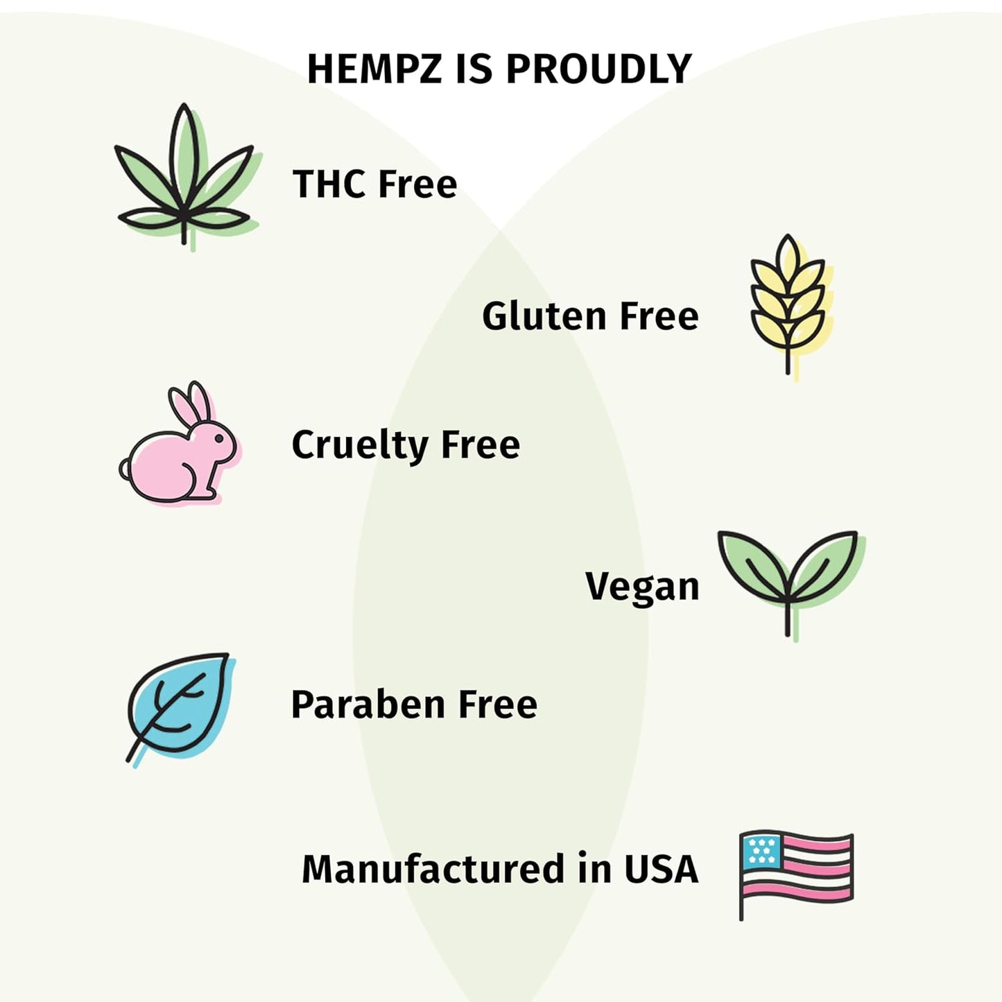 Hempz Mini Lotion Gift Set - Holiday Bear Necessities | 2 oz Moisturizer for Men & Women
