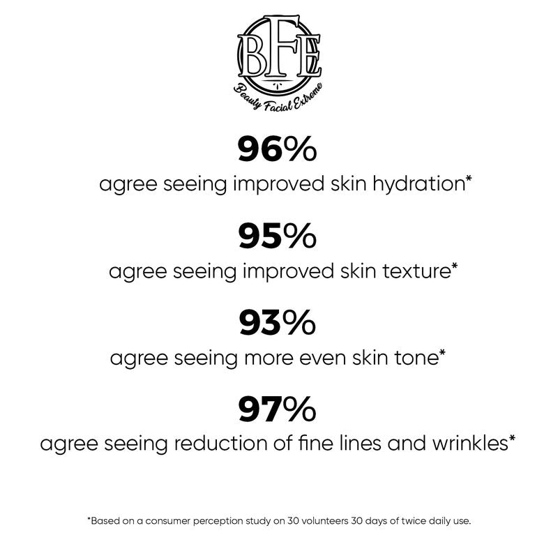 Glycolic Acid 15% Anti-Aging Wrinkle Cream Reduces the Appearance of Fine Lines, Wrinkles, Age Spots, Dark Spots & Improves Dull Looking Complexion. Includes A.H.A & Green Tea Moisturizer.
