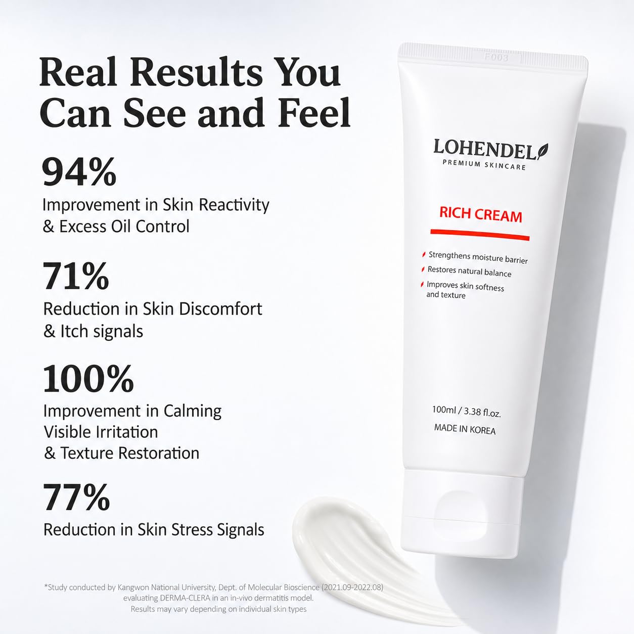 LOHENDEL Rich Cream - Soothe Irritated Skin, Intense Moisturizer