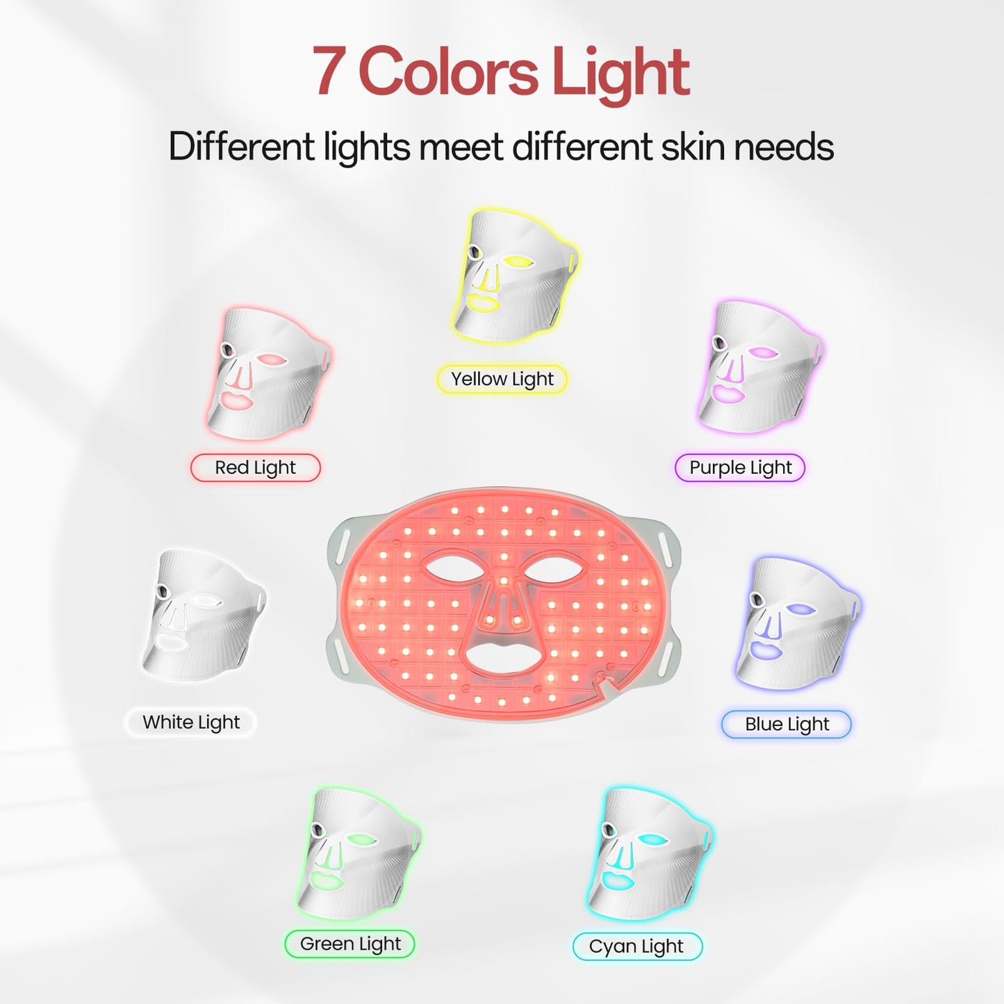 Facego Red Light Mask - 7 Colors Red Light Mask for Face, Facial Skin Care Device with Remote Control, Ergonomic Design and Portable for Home