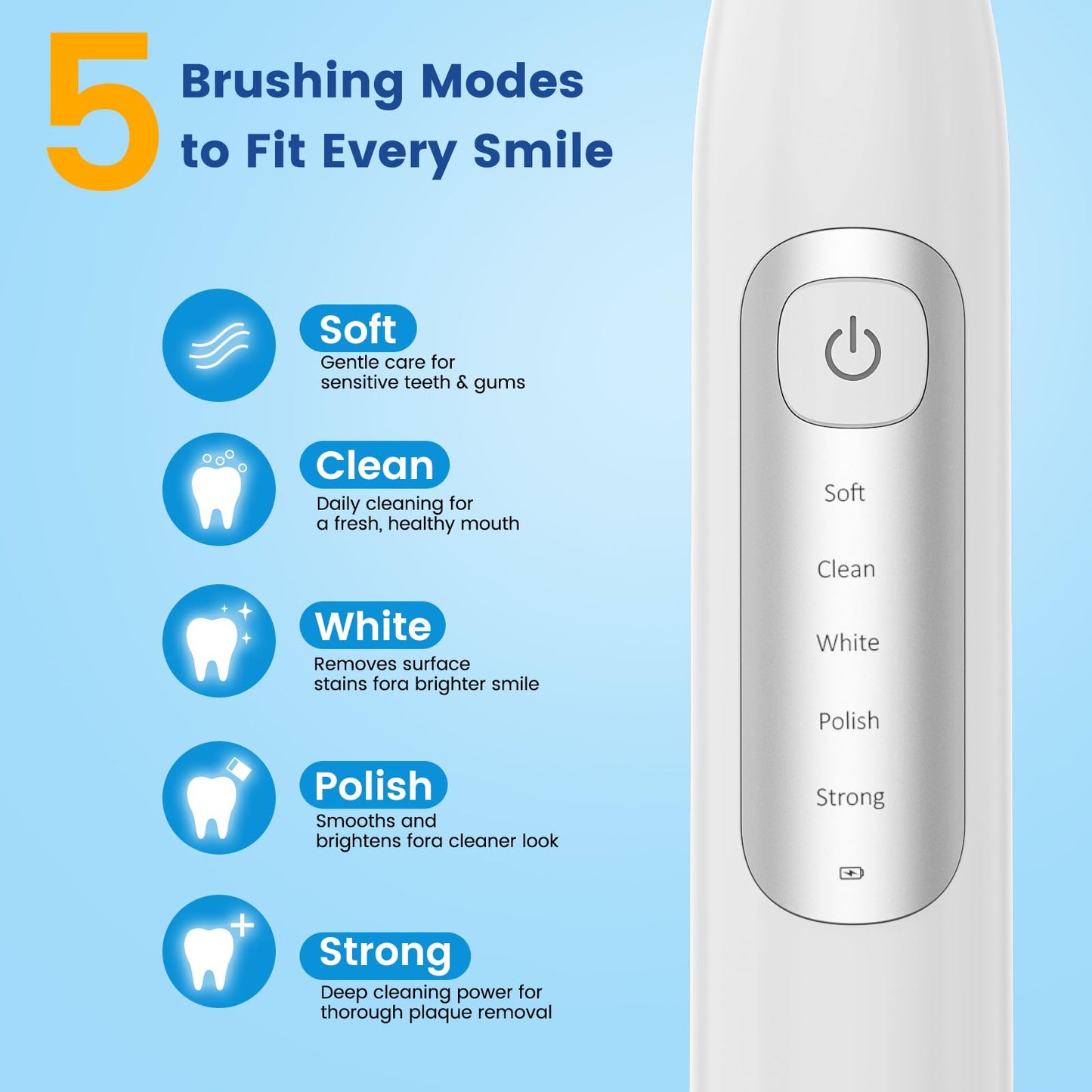 Cordless Water Flosser with Electric Toothbrush Combo and Freshening Refilled Tabs —Dual 5 Modes Rechargeable Oral Care for Braces, Teeth Cleaning, IPX7 Waterproof for Travel and Home Use