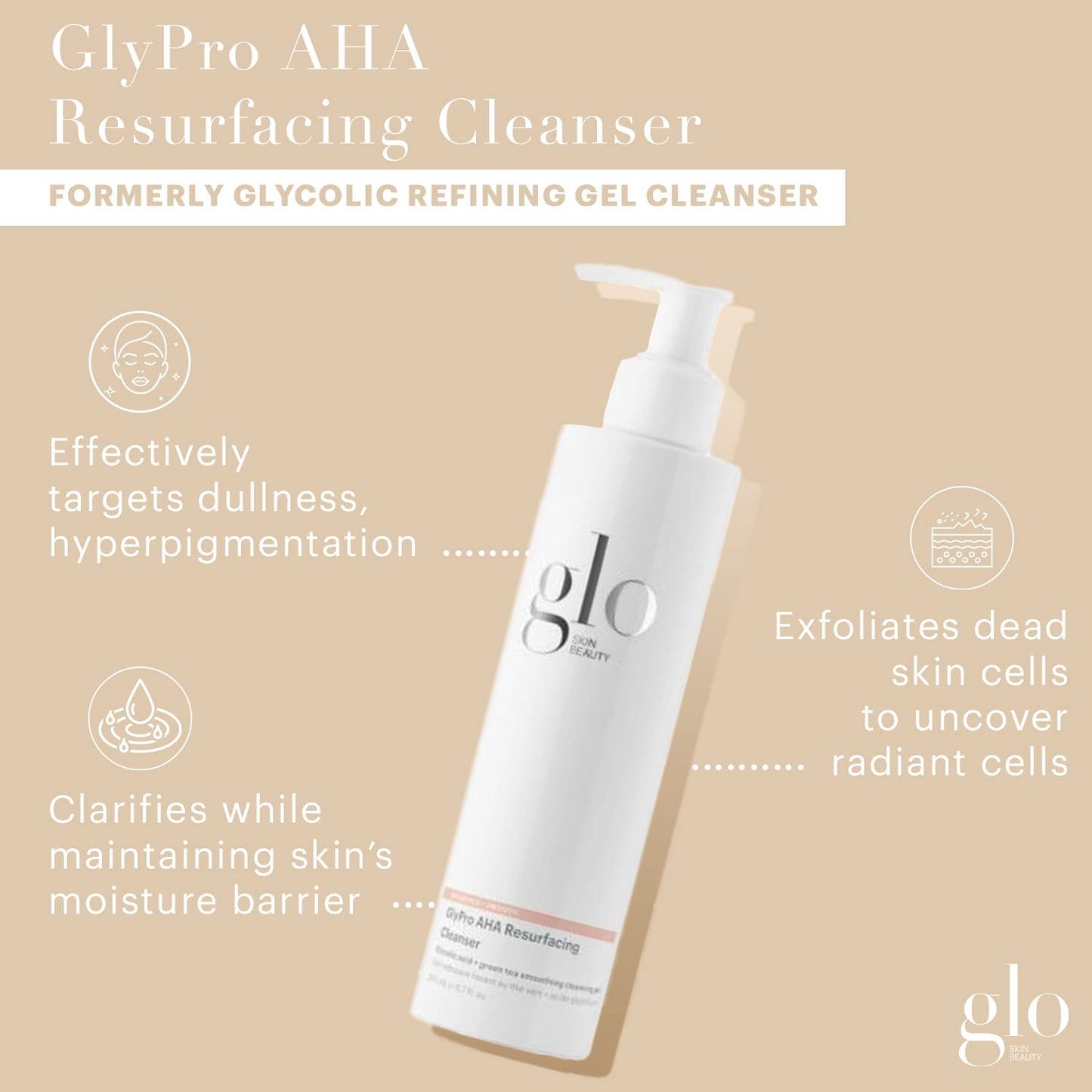 Glo Skin Beauty GlyPro AHA Resurfacing Cleanser - Smoothing Gel for Dullness, Clogged Pores & Uneven Skin Tone