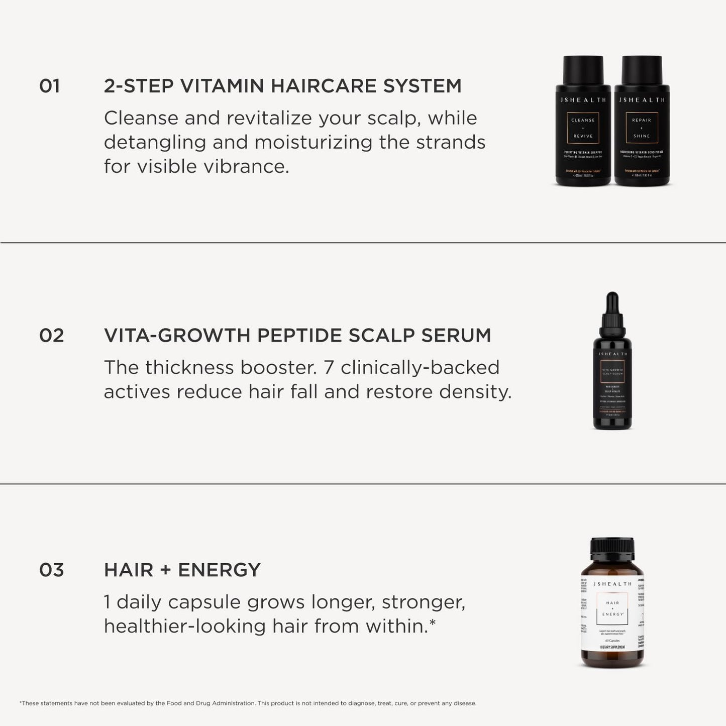 JSHealth Nourishing Conditioner - Vitamin-Enriched Deep Treatment for Dry, Colored Hair - With Keratin, Argan Oil, and Vitamins C & E | Sulfate-Free, Vegan, 350ml
