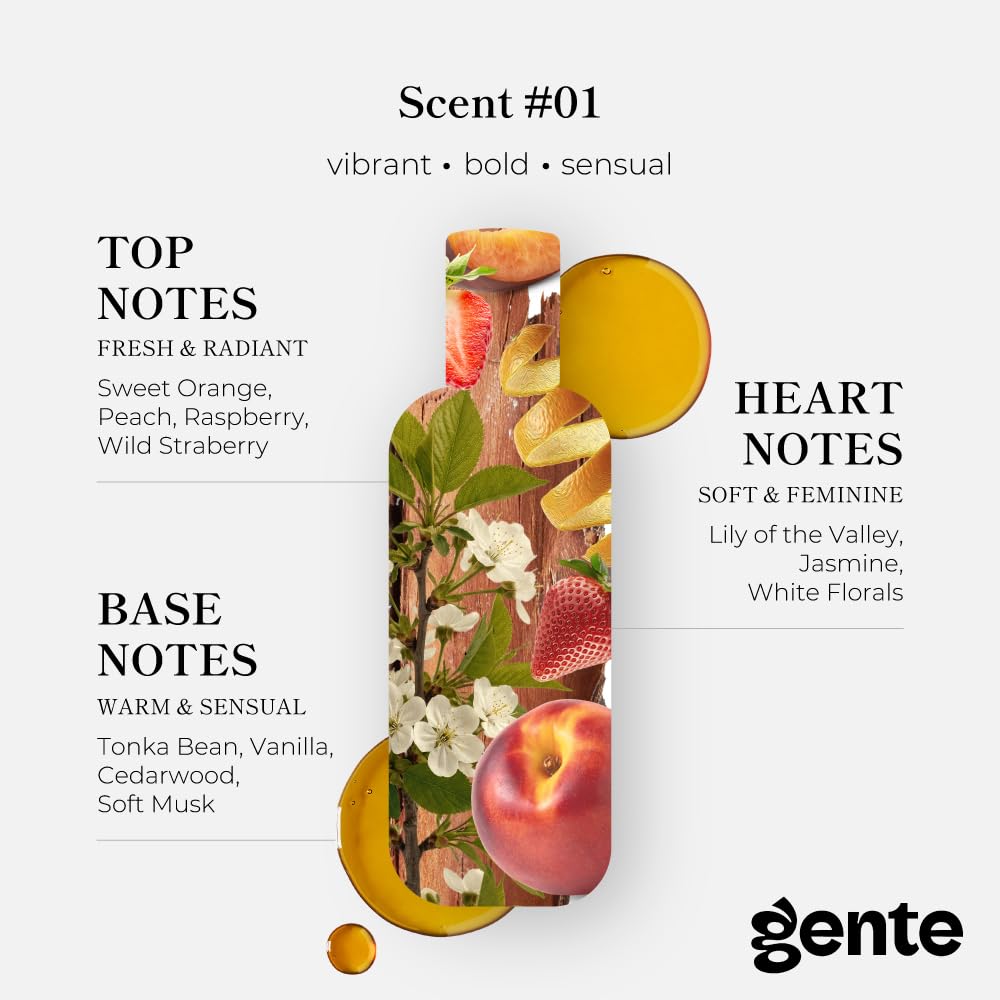 Gente Beauty Lymphatic Drainage Oil for Body & Face, Scented Skin Tightening & Sculpting Oil, Caffeine Body Oil for Circulation & De-Puffing, Bright Citrus & Soft Musk Massage Oil, 100ml