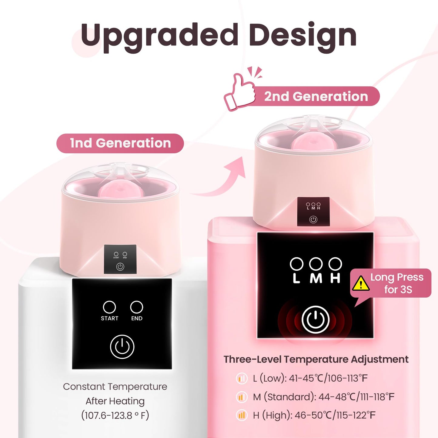 Yokilly Nail Soaking Bowl Heated: Three-Level Temperature Control Nail Soak Off Bowl for Nail Enthusiasts Beginner - Electric Manicure Nail Remover Bowl 50% Faster for Home Salon (Pink)
