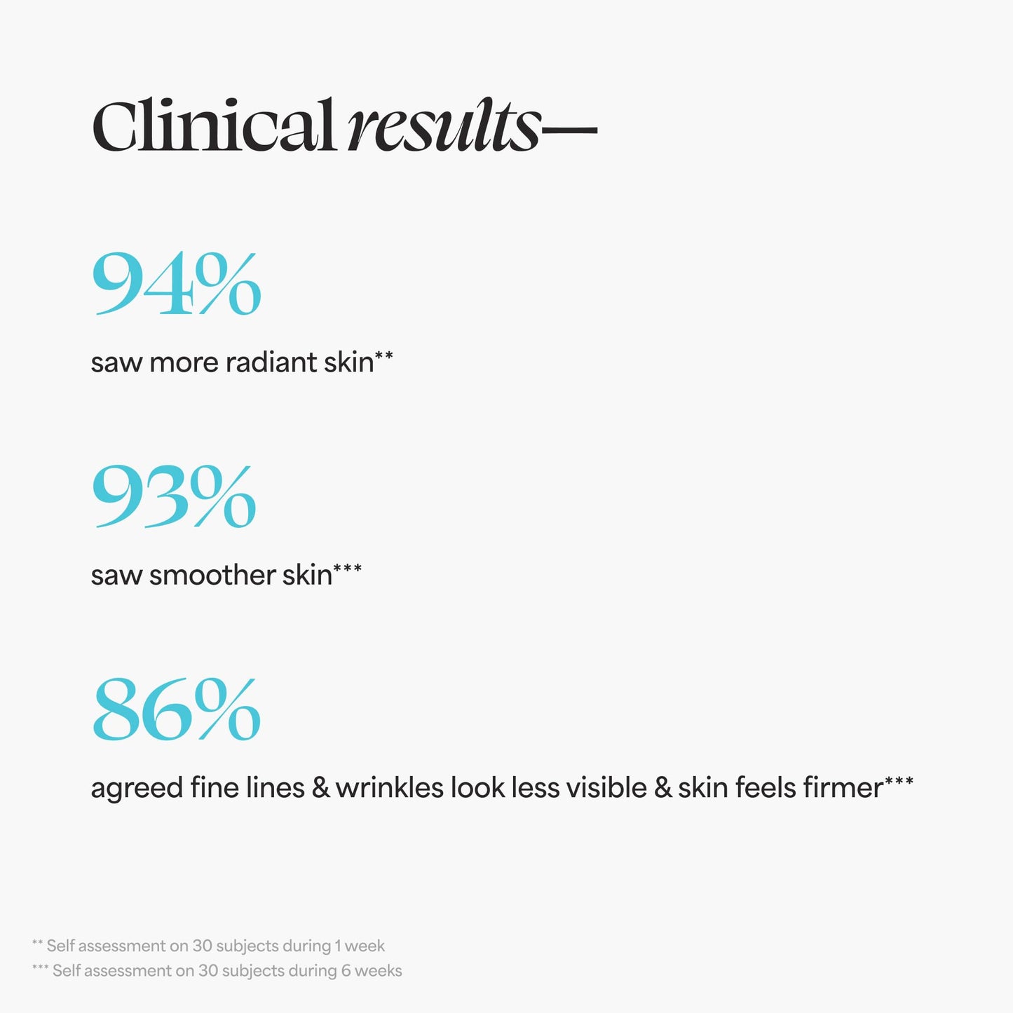 TULA Skin Care Wrinkle Treatment Drops - Retinol Alternative Serum, Anti-Aging, Minimizes Wrinkles, Contains Bakuchiol, Alfalfa Sprouts, and Stevia, 0.98 oz.