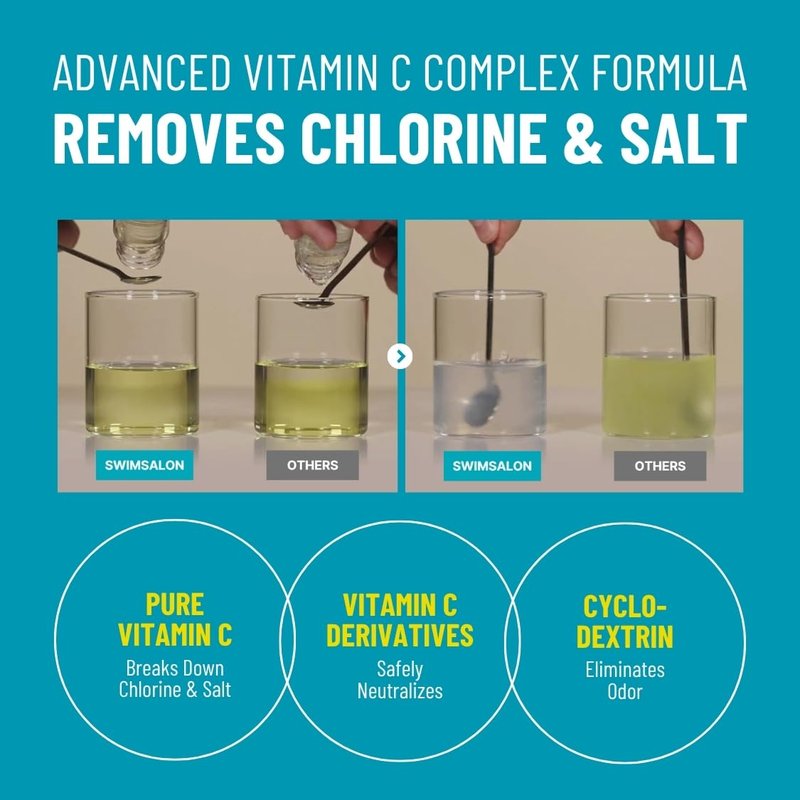 SWIM SALON Chlorine Removal Shampoo for Swimmers | Vitamin C Removes Chlorine & Prevents Hair Breakage | For Pool, Saltwater & Hard Water | Clinically Tested | Sulfate-Free, Silicone-Free (10.58 oz)
