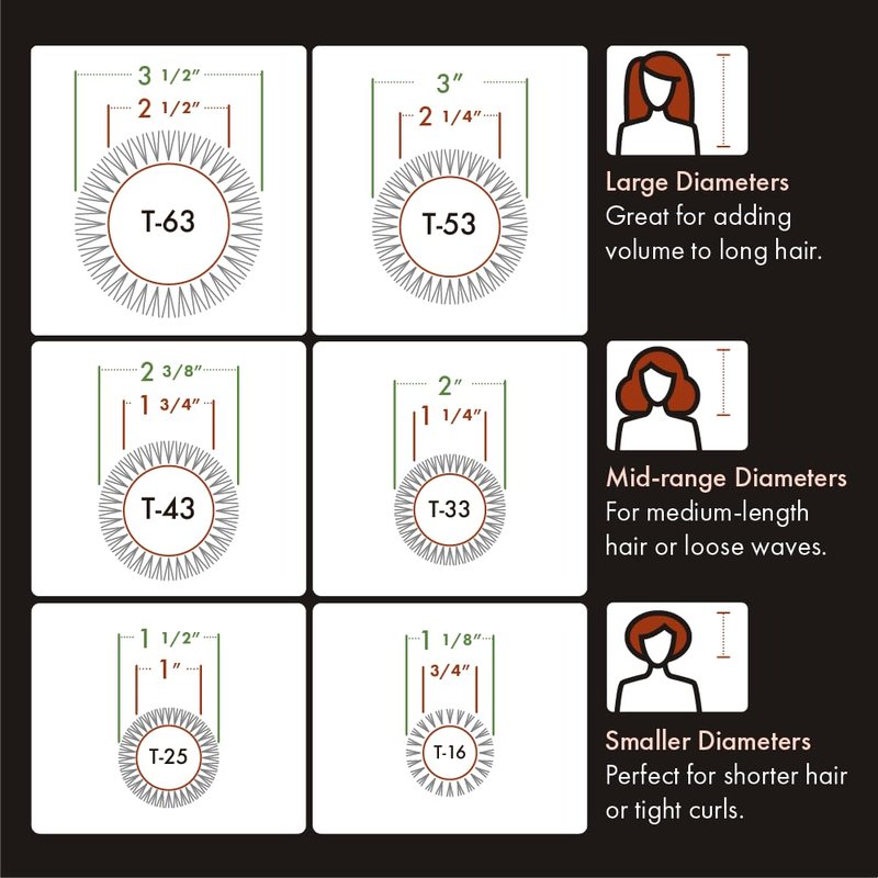 Olivia Garden ProThermal Anti-Static Round Hair Brush T-53 (2 1/4")