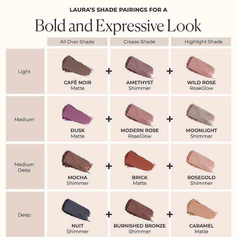 Laura Mercier Caviar Stick Cream Eyeshadow - Long-Lasting Waterproof Formula, Shimmer & Matte Finishes | 24HR Wear, Rich Color