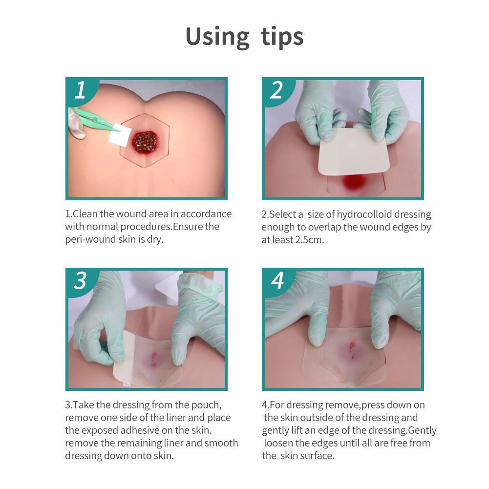 from serious Chronic Wound to Total Healing