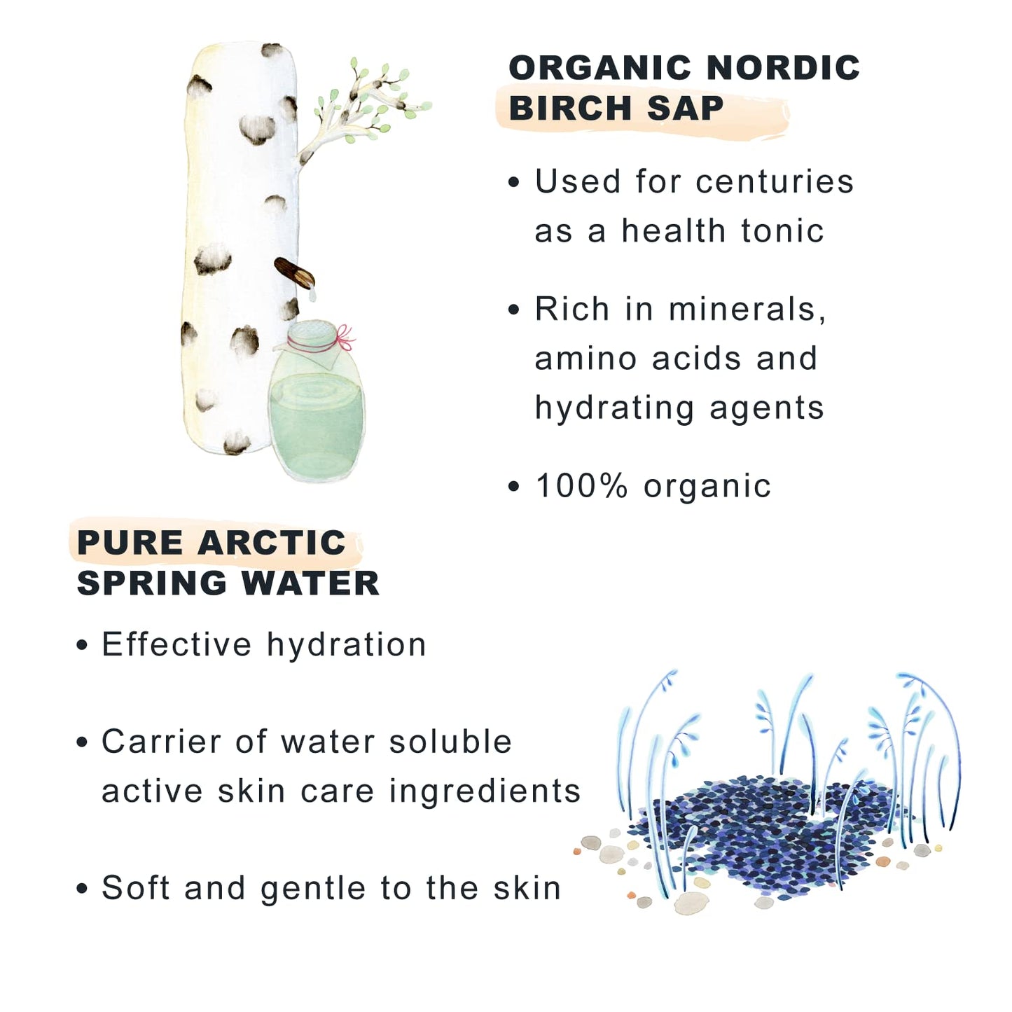 Lumene Nordic Hydra Prebiotic Oil-Cocktail - Hydrating Bi-Phase Face Oil for Dehydrated Skin | 30ml