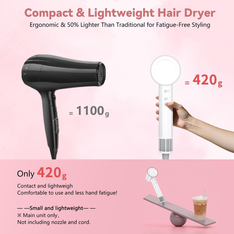 Hair Dryer Power Hair Dryer Quality Heat Control Ionic Lightweight Travel Blow Dryer 1600W White