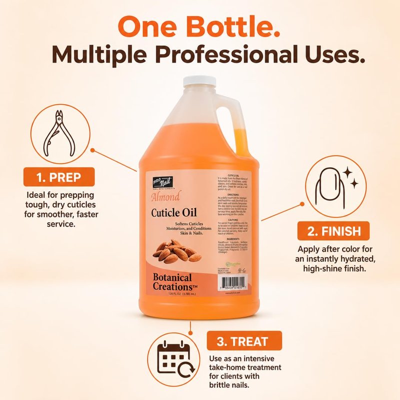 Cuticle Revitalizing Oil - Nourishing Formula for Stronger Nails & Cuticles | 128 Oz Professional Size