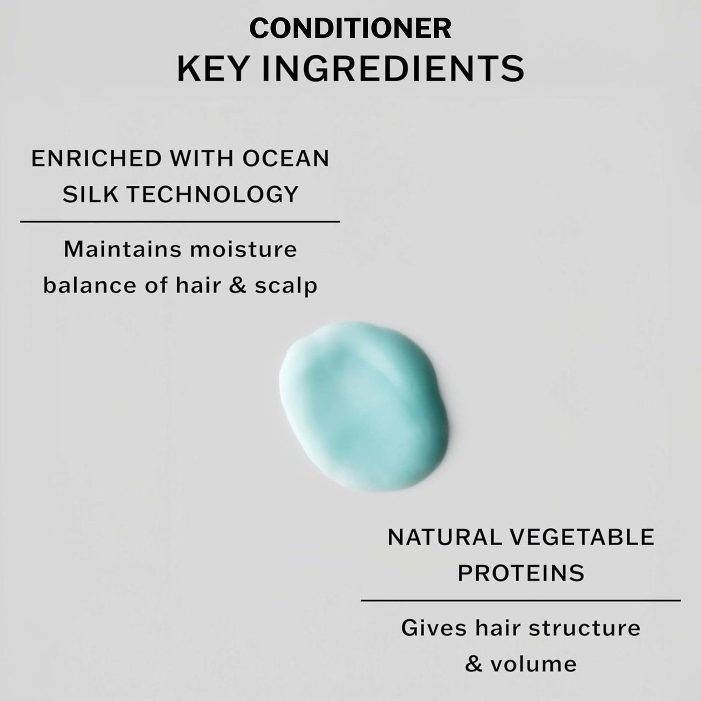 SACHAJUAN Ocean Mist Shampoo & Conditioner Travel Duo | Weightless Volume & Texture | Strengthens Fine Hair with Ocean Silk Technology | Vegan & Paraben-Free | TSA-Friendly | Set of 2