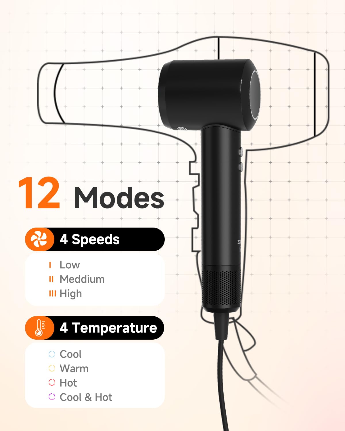 Hair Dryer, High Speed Ionic Blow Dryer with Brushless Motor for Fast Drying, Thermo-Control Quiet Hair Dryers for Women Men Kids, Small Portable Professional Hairdryer, Compact, Travel/Home/Salon