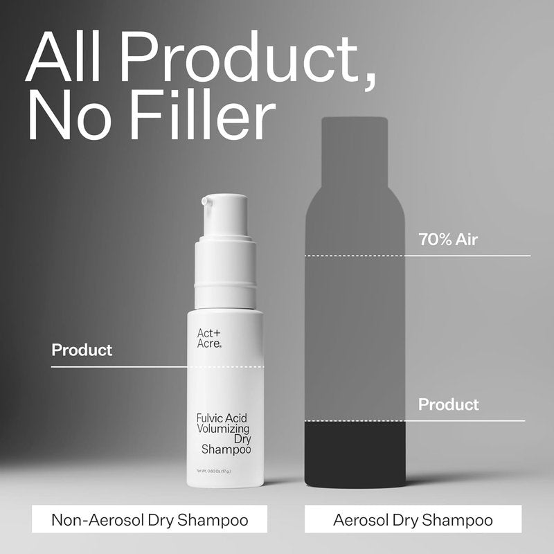Fulvic Acid Volumizing Dry Shampoo - Plant-Based Natural Powder Spray for Oily Hair | Non-Aerosol, All Hair Types