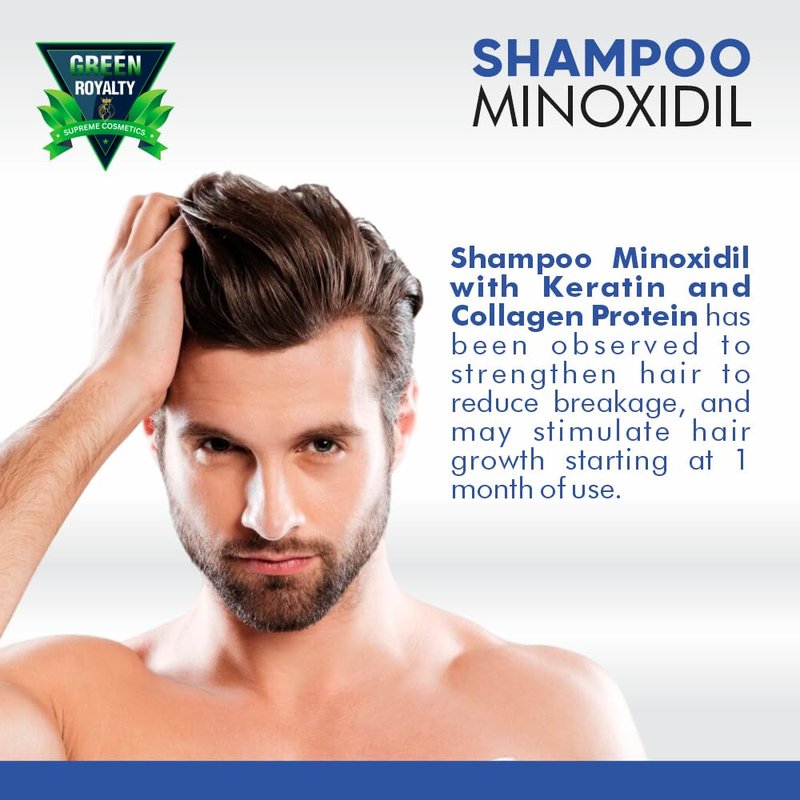 GREEN ROYALTY Minoxidil Shampoo – Sulfate-Free with Keratin & Collagen – Deep Cleansing & Nourishing Formula for Fuller, Thicker-Looking Hair – Unisex – 32oz (950ml)