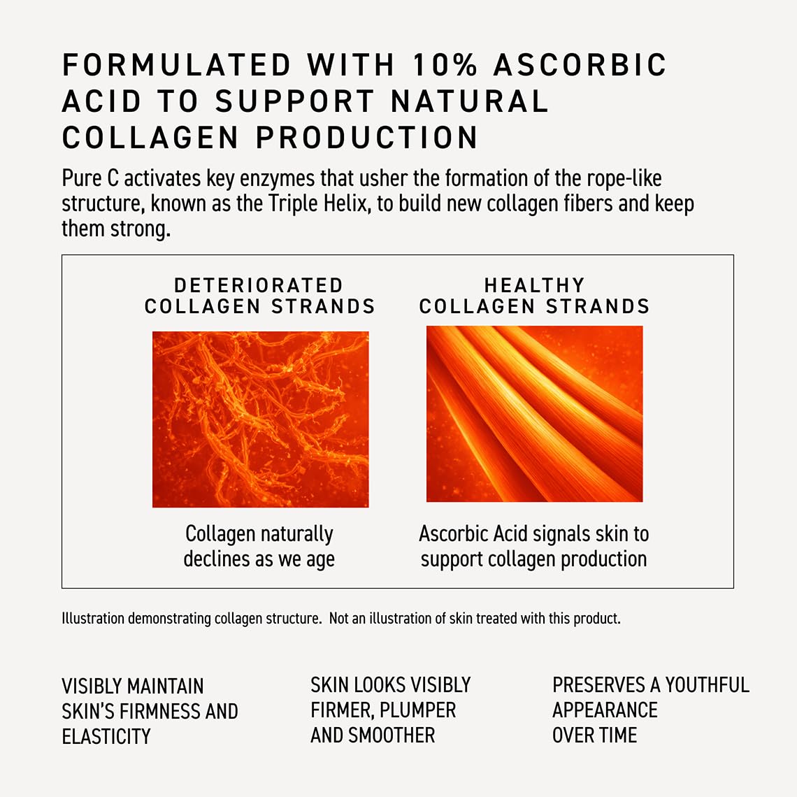 Rodan + Fields Pure C Serum | 10% Ascorbic Acid Vitamin C Formula for Refined-Looking Skin | Antioxidant Support for Daily Skincare | Water-Free Formula | Non-Comedogenic Facial Serum