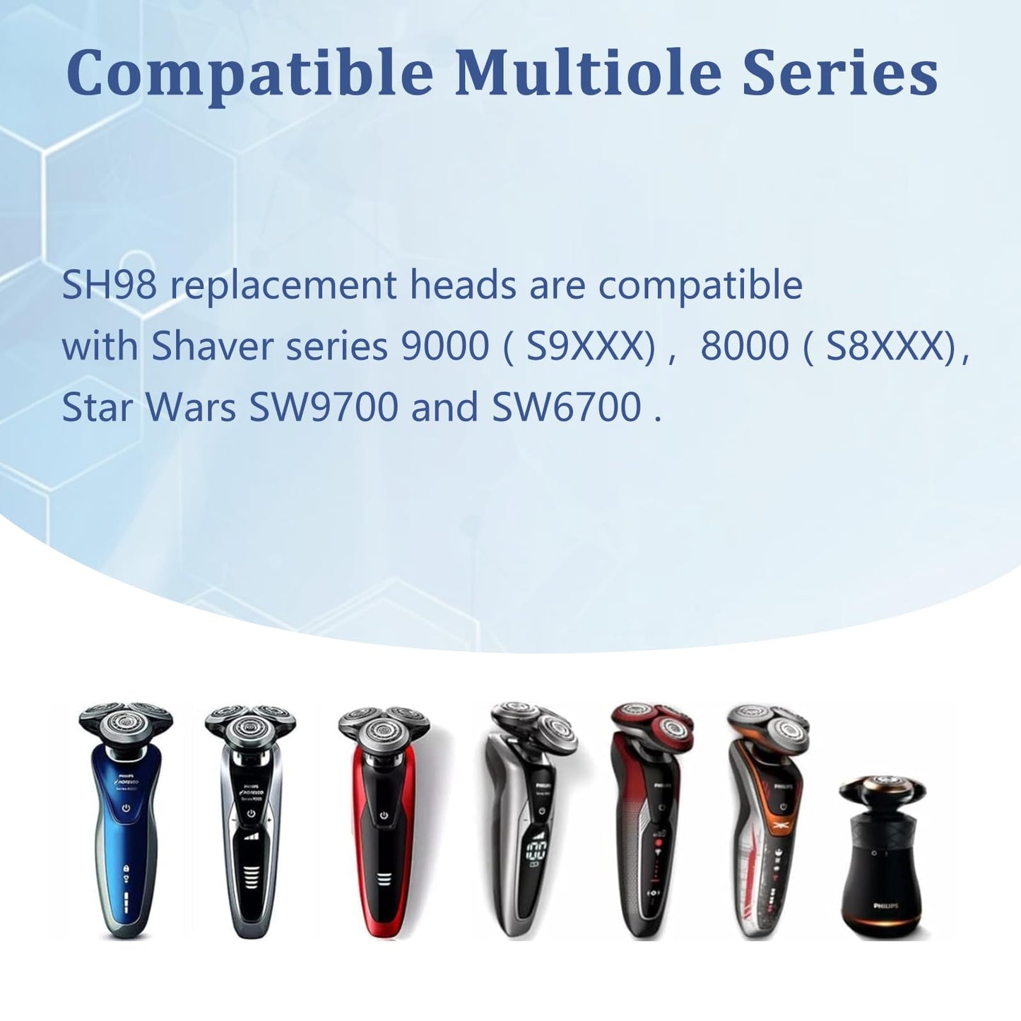 Replacement Shaver Head SH98/72 Compatible with Phillips Norelco SH98 Series SP9811 SP9851 SP9781 SP9880 SP9863 SP9861 SP9860 (1P)