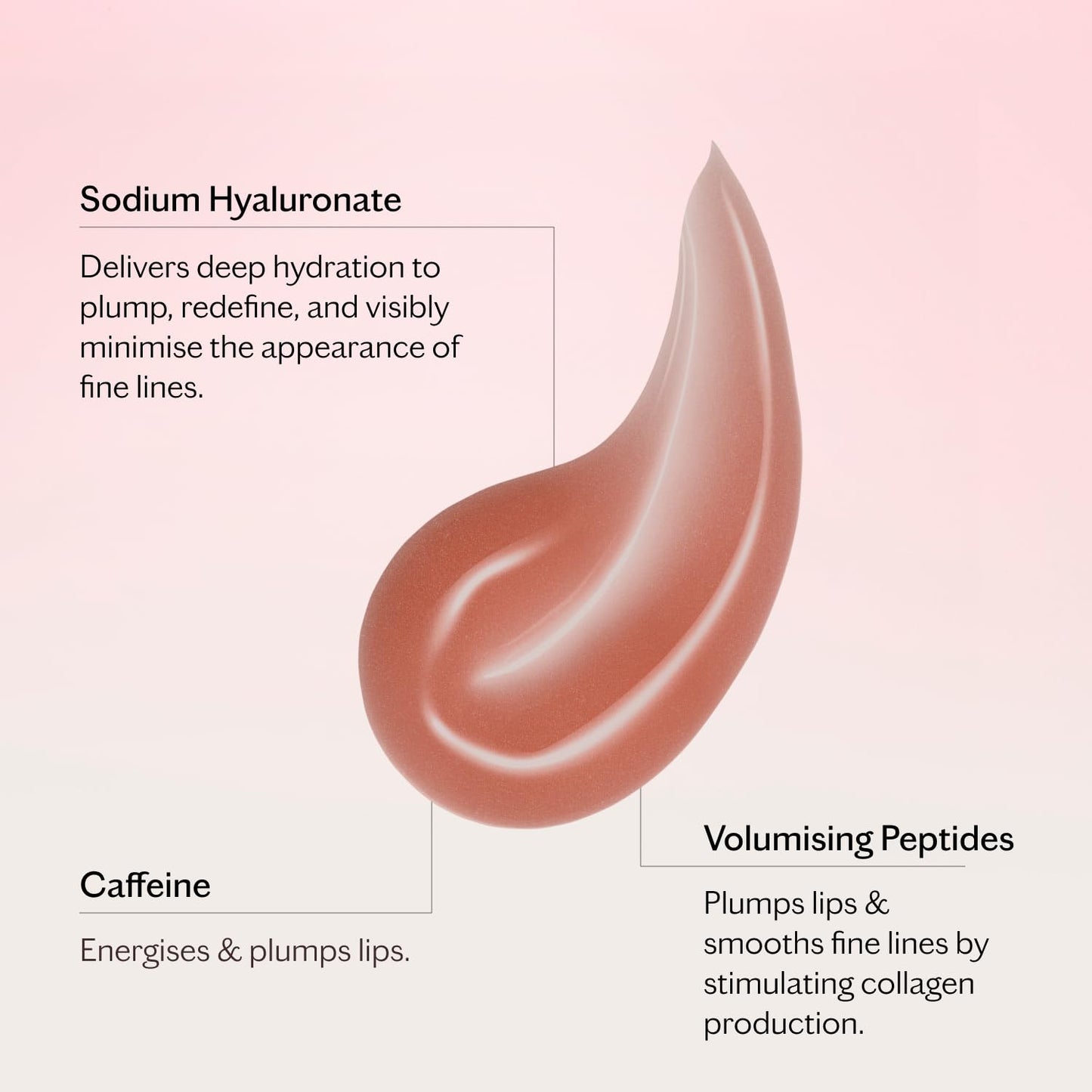 MZ SKIN Volumizing Lip Perfector | Plumping & Hydrating Lip Gloss with Peptides and Caffeine for Fuller, Smoother Lips, 3 mL / .10 oz
