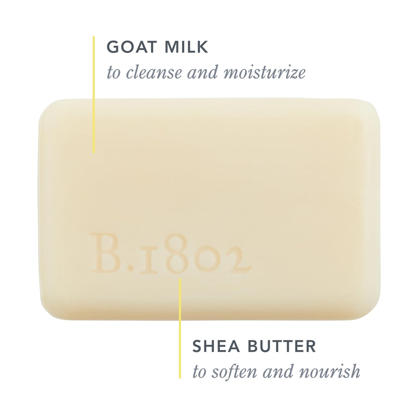 Beekman 1802 Glacial Mint & Eucalyptus 3-Pack Palm-Sized Bar Soap Set - Scented - 3.5 oz - Cleanses, Nourishes & Hydrates - Certified Microbiome Friendly - No Irritation - Good for Sensitive Skin
