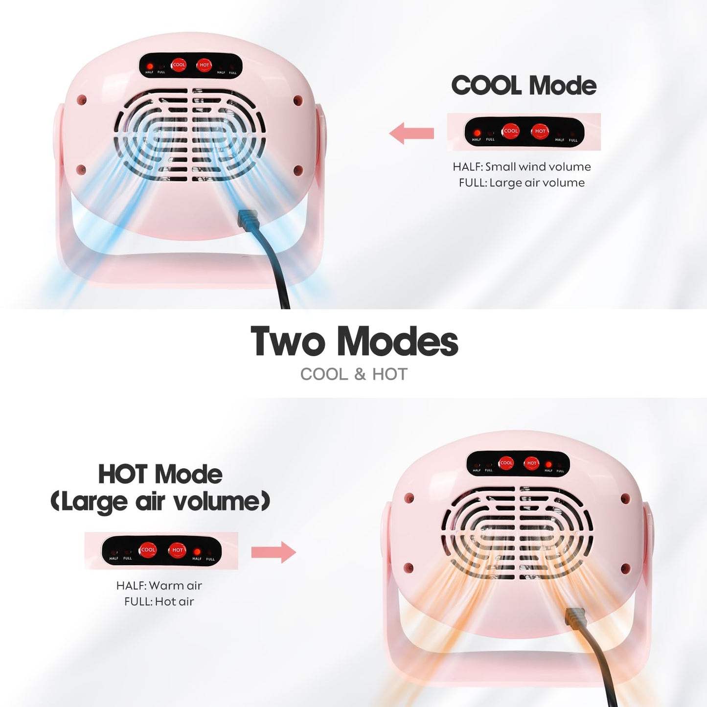 Rotatable Air Nail Dryer, 600W Warm & Cool Wind Blower Dryer for Regular Nail Polish, Multifunctional Nail Polish Fan Blow Dryer for Both Hands and Feet, Home and Salon Use No Harmful (Pink)