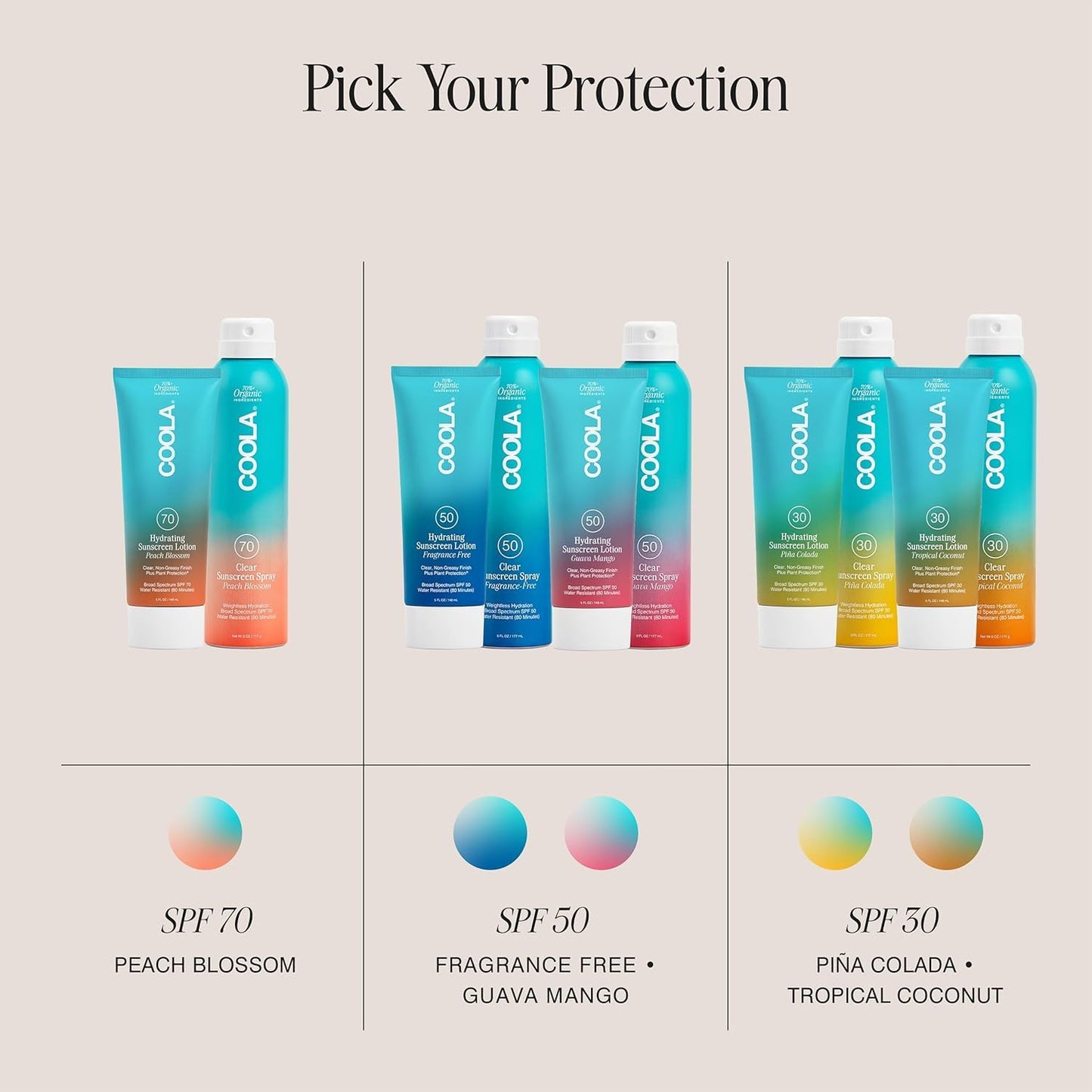 COOLA Organic Sunscreen SPF 70 Sunblock Body Lotion, Dermatologist Tested Skin Care for Daily Protection, Vegan and Gluten Free, Peach Blossom, 5 Fl Oz