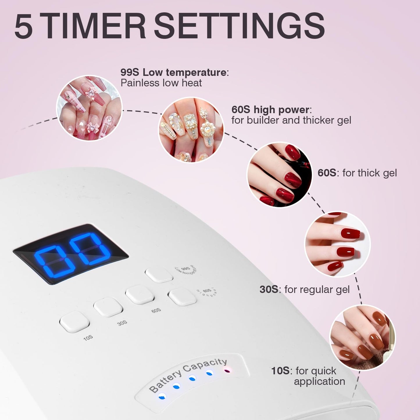 NailFace Cordless UV LED Nail Lamp, Rechargeable 66W UV Light Nail Curing Lamp for Gel Nails Acrylic Polish with Auto Sensor & 5 Timer for Home & Salon