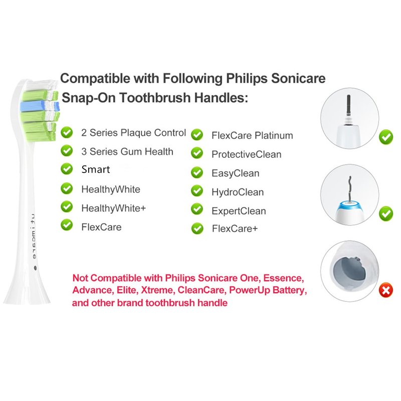 Utimcare Replacement Toothbrush Heads Compatible with Philips Sonicare ProtectiveClean C2 G2 W 4100 5100 5300 Plaque Control Electric Toothbrush, Soft, 10 Pack Refills.